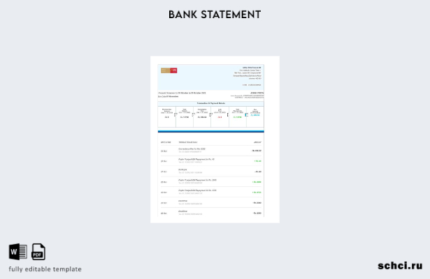 цифровая загрузка Индия Aditya Birla Finance Ltd шаблон страницы поддельной банк